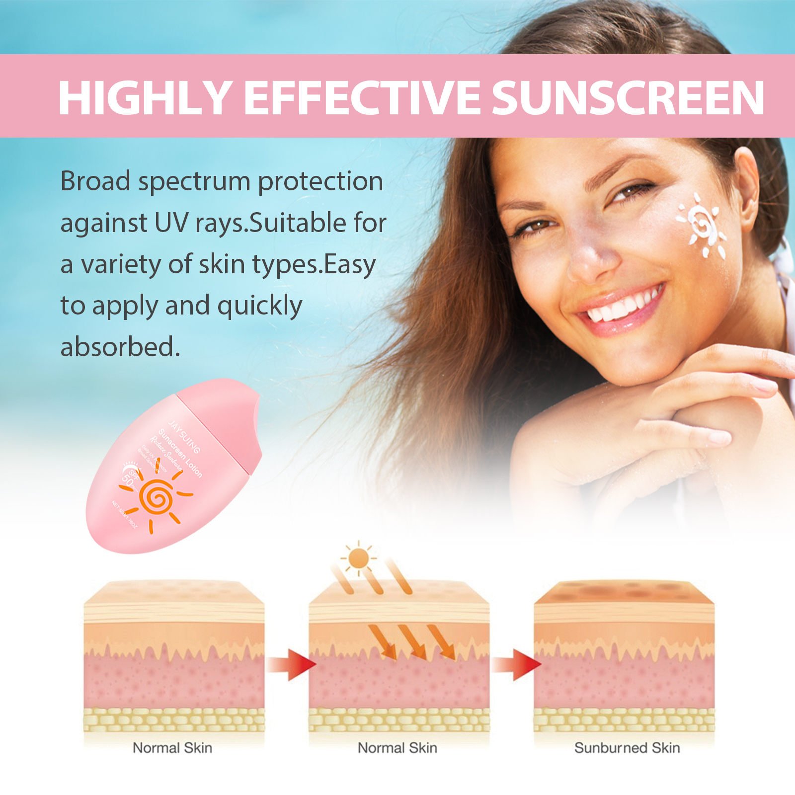 Sunscreen Body Face Cream SPF  - Face Moisturizer Spf 评论和价格