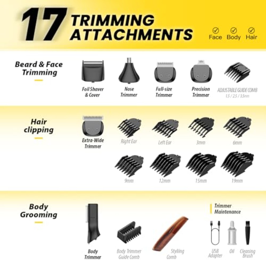 Cordless Beard Trimmer for Men - Men'S Grooming Razor Kit 评论和价格